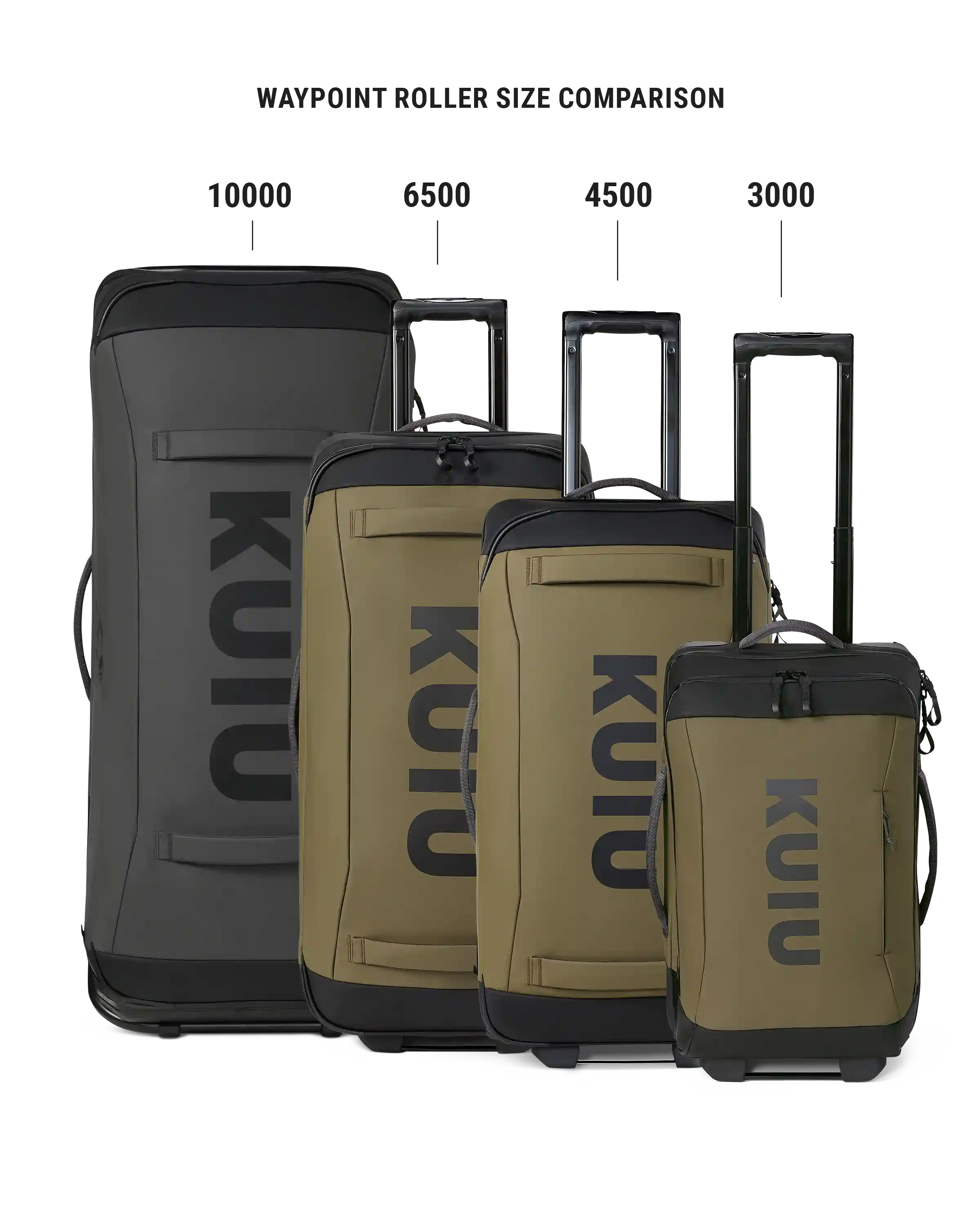 kuiumarket.com